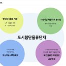 구로유통상가 이미지