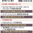 법무법인씨케이 서울신문