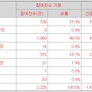 엠에이치알