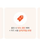 이편한온누리약국 이미지