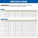 피자파는집 이미지