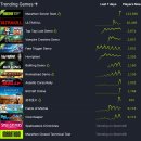 아름다운킹덤주식회사2 이미지