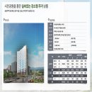 허브펠리스오피스텔 이미지