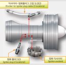 화진각 | 사. 발동기 계통(ATA 71 Power plant, 72 Eng)