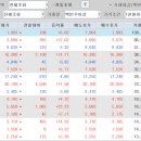 애플 텔 이미지