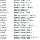 최유정치과의원 이미지