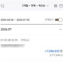 KB국민은행 앞 | KB국민은행 일임형 ISA 만기 해지 후기! 3년 투자로 수익률 92%, 실제 수익금 공개