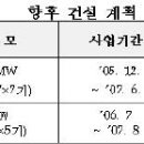 동광에너지태양광발전소 이미지