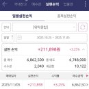 넥스원(주) | LIG넥스원 실전투자 후기 - "아끼다 똥 됐다" 12일 스윙