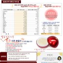 다솜식품 이미지