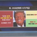 뉴욕장 이미지