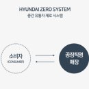 현대돌침대 이미지