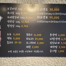 무쇠화로 이미지