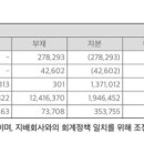 한림에코텍(주) 이미지