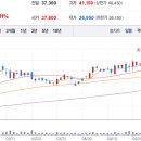 한빛 원자력 경상정비 이미지