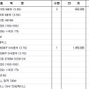 사무실 PC 견적 및 사양 확인부탁드립니다. 이미지