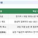 시드원커뮤니케이션스 메트로경제