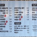 선셋101 이미지