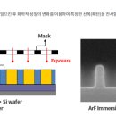 삼전약품(주) 이미지