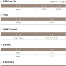 라헨느 | 제주도, 라헨느 골프장 이용방법, 이용팁