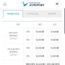 우등카 이미지