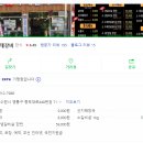 원천수제갈비