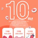 잽주다복싱클럽(복싱은잽주다) 이미지