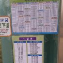 용해사
