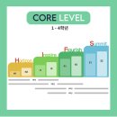 (주)청심어학원 (구:청심유치원) | HIFS English 초등어학원 2026 신입생 입학설명회 정보 재원생 찐후기와 테스트 꿀팁