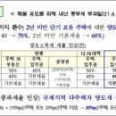 삼진산업 이미지
