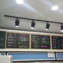 볼빨간떡볶이 이미지