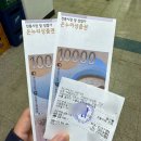 돔수산활어상차림 | 노량진수산시장 내돈내산 | 2025 5월 온누리상품권 환급행사 후기 (feat.해양수산부지원)
