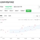 고수련의원 이미지