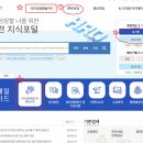 직업상담사 2급 국가자격증 이미지