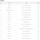 GS25도봉구청점 이미지