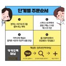 일루션커피 이미지