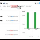 (주)금강고려화학사옥 | KCC건설 알아보기 - 스위첸, 도급순위, 수주, 주요 현장, 재무 상태 등