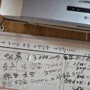 묵리주유소 이미지