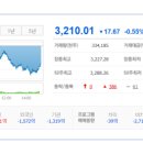 케이에스와이컴퍼니