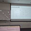 [2025.09.25~26|생성형 AI 활용 APP 서비스 기획 실무 2기] 참여 후기