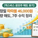 11500-9-78-10 | [액스비스 공모주 매도 후기] 상장일 따따블 46,000원 전량 매도, 7주 수익 정리