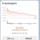 (주)세나테크놀로지 | 공모주:: 큐리오시스 2일차 매도, 세나테크놀로지 사팔 후기
