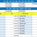 부남정류장 이미지