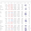 대아에너지(주)