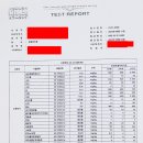 (주)대한환경개발 이미지