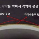 하드렌즈샵안경원 이미지