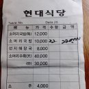 1/11일 아산 곡교천 파크골프장 정산 보고 이미지