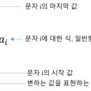 시그마수학