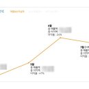 헤이룸 이미지