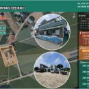 홍성읍 소향2리마을회관 | 홍성군, 장곡면 신동마을 ‘충남형 마을만들기’ 공모사업 선정